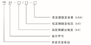 国产化美式变压器产品说明