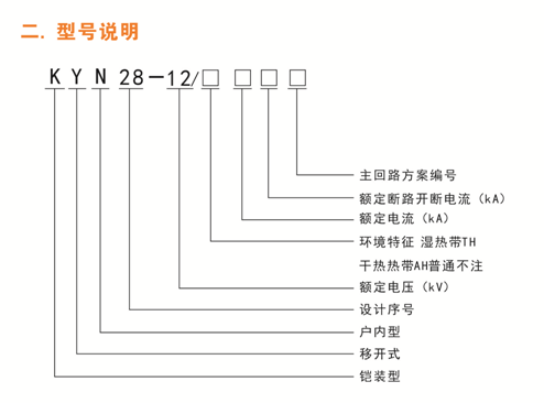 开关柜KYN28-12型铠装移开式金属封闭开关设备